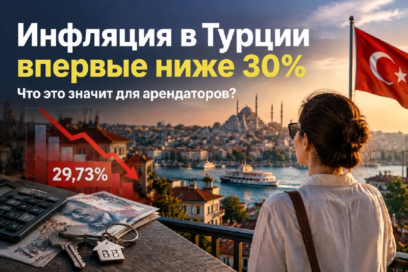Инфляция Турции впервые ниже 30%: аренда 41%